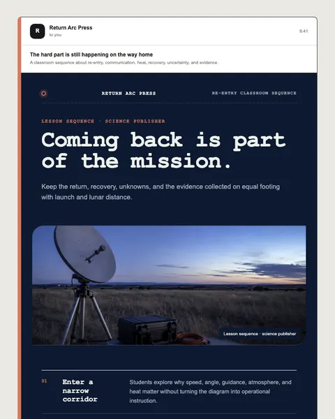 Re-entry classroom sequence email template preview